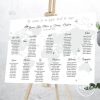 Lista invitati nunta travel
